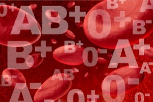 Влияние группы крови на зачатие ребёнка